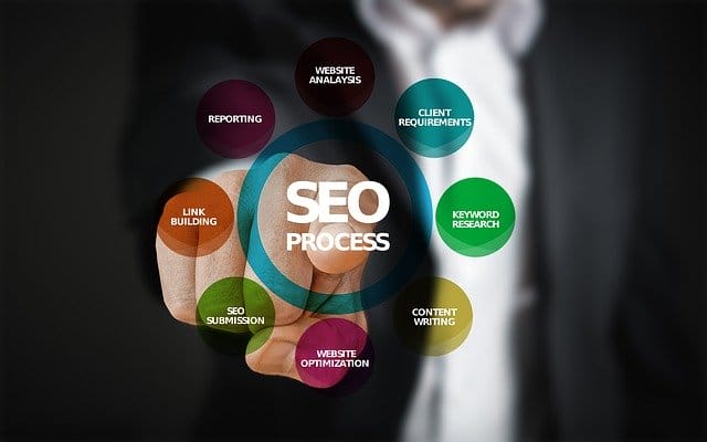 Comments can help with SEO.